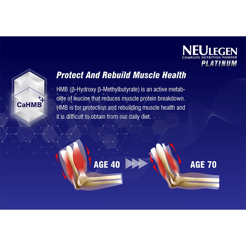 Premium Grade Neulegen Platinum Complete Nutrition Powder Features with 28 Essential Vitamins and Minerals