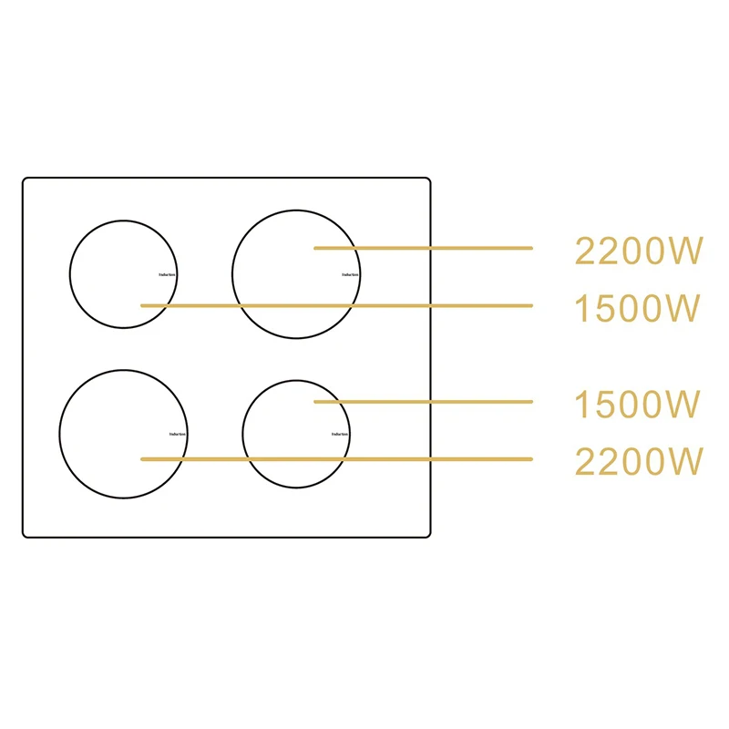 Luxury Kitchen Electric Stove Induction Cooker With 4 Burner Glass Panel Induction Cooker