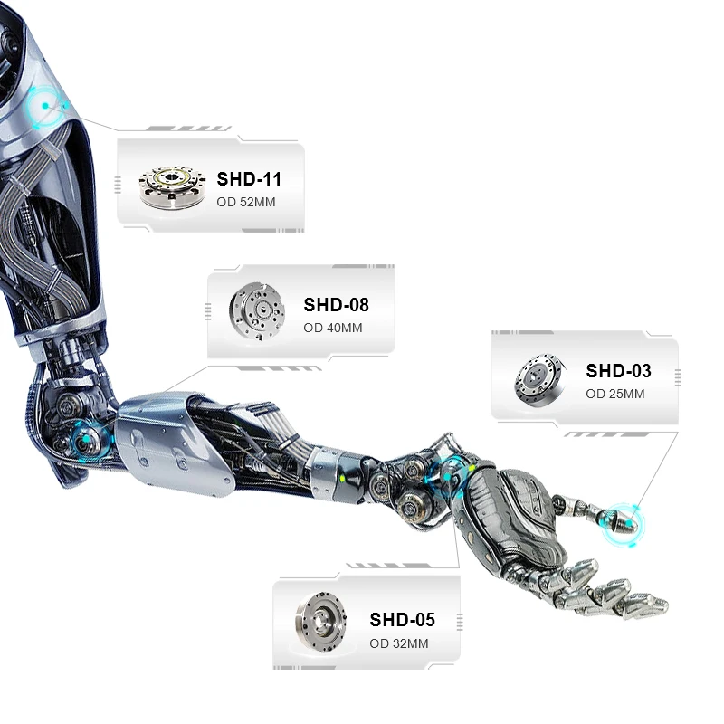 Harmonic Drive Speed Reducer Robot Speed Reducer Hollow Harmonic Driver