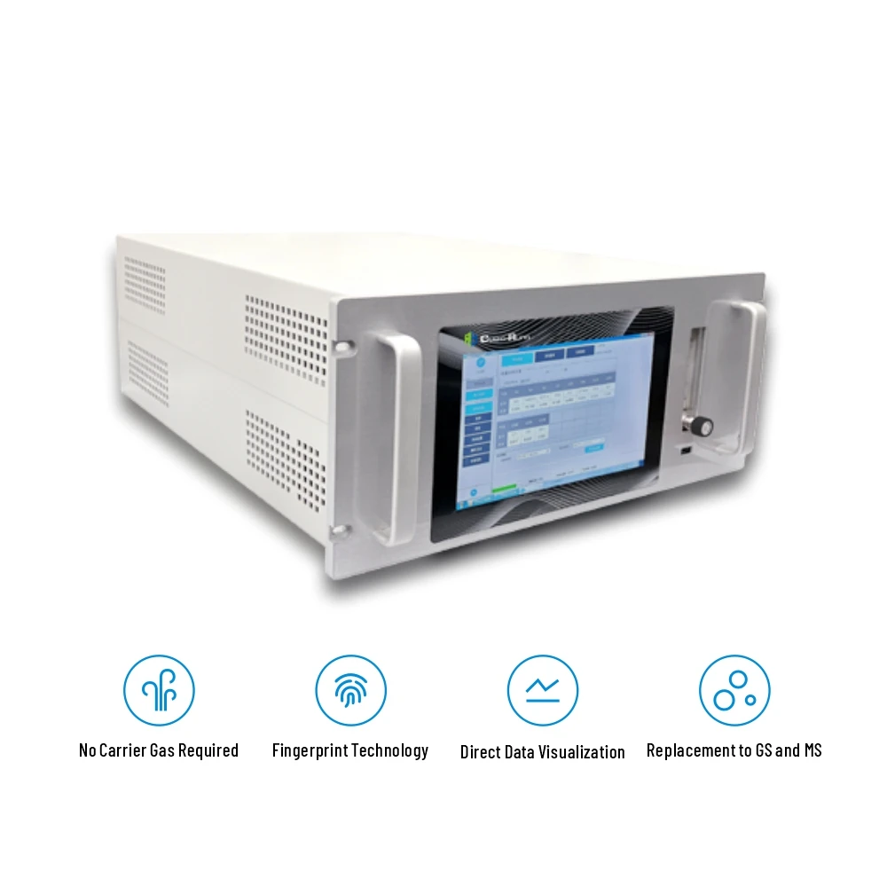 Laser Raman Spectroscopy Gas Analyzer Multigas Analyzer for N2, O2, H2, CL2, CH4, C2H6, C3H8, H2S etc.