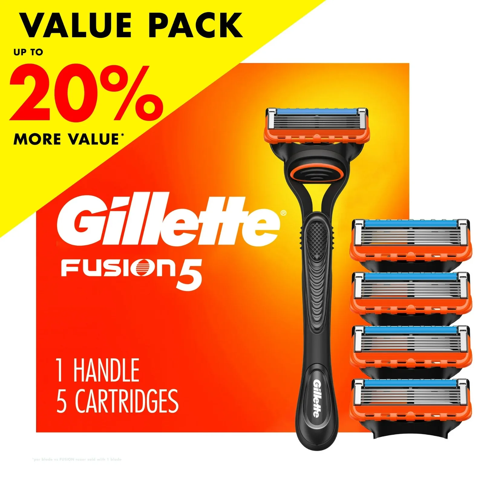 Мужская бритва Gillette Fusion5 для всех типов кожи 1 ручка и 5 сменных лезвий