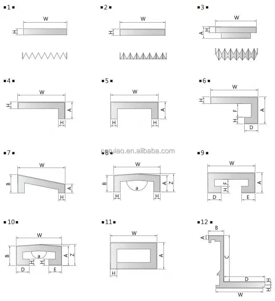 Cylinder machine fireproof nylon fabric rubber sleeve protective rubber bellows for machinery