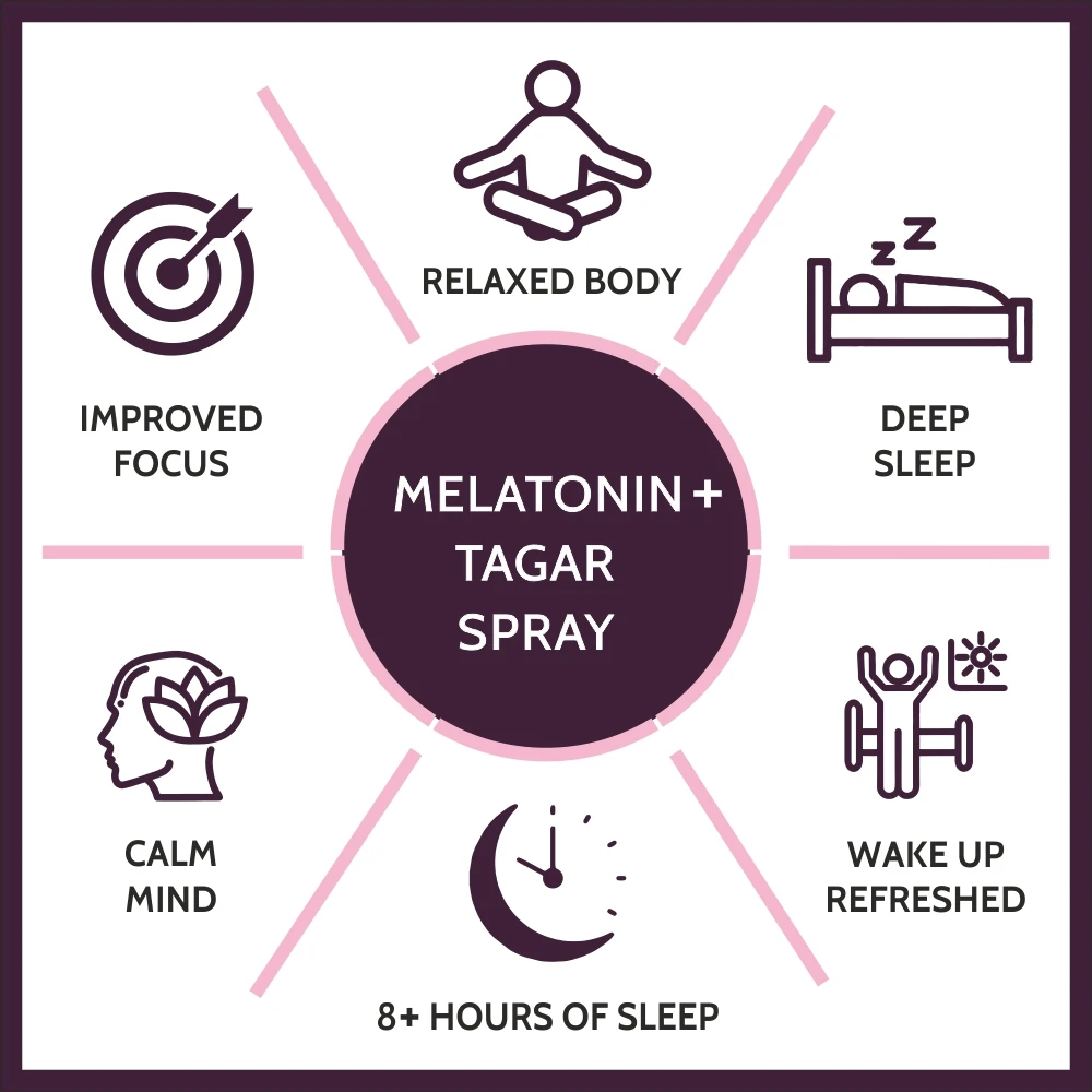 Melatonin Sleep Spray with Tagara & Chamomile to Improve Sleep quality, Stress Relief Advanced Melatonin 300 Sprays