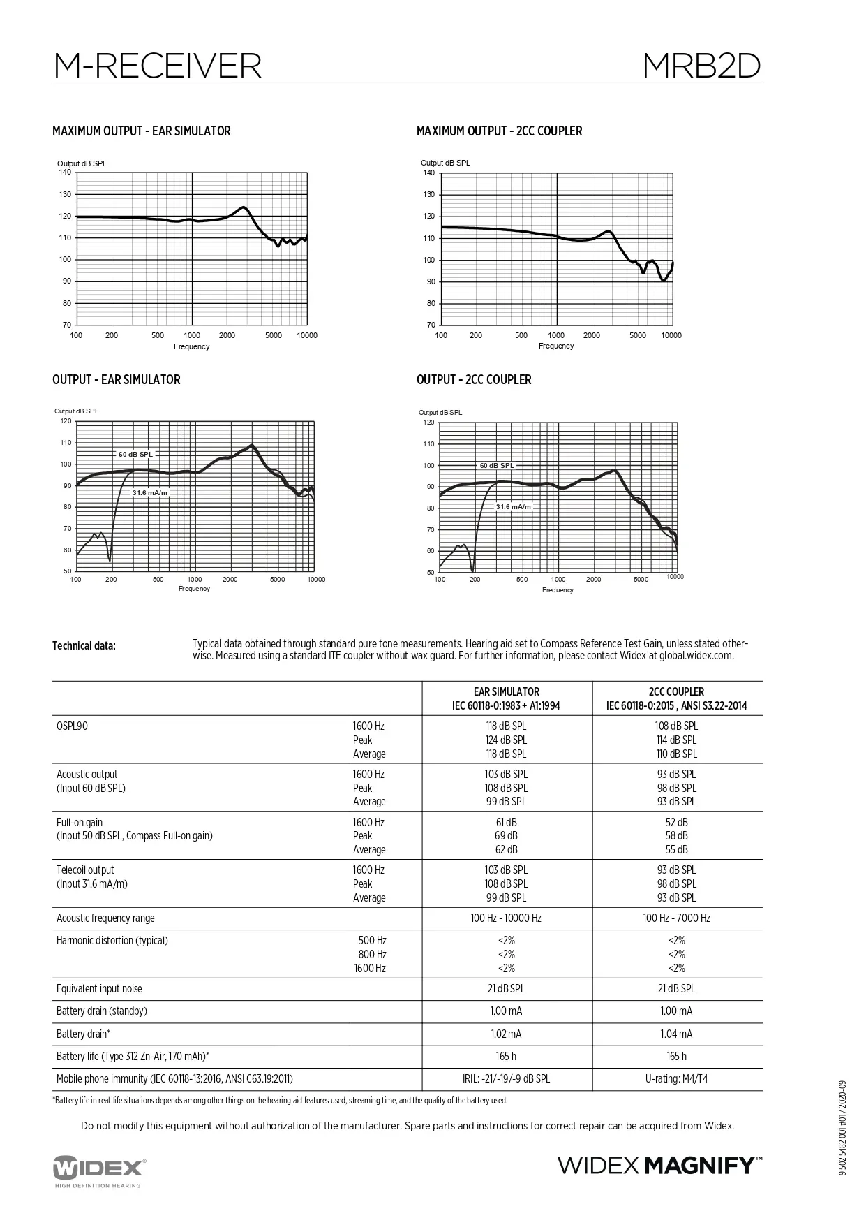 Latest Widex MRB0 50 4-Channel Bluetooth BTE Mini Hearing Aids Ear Beige Color Superior Quality Advanced Hearing Care Product