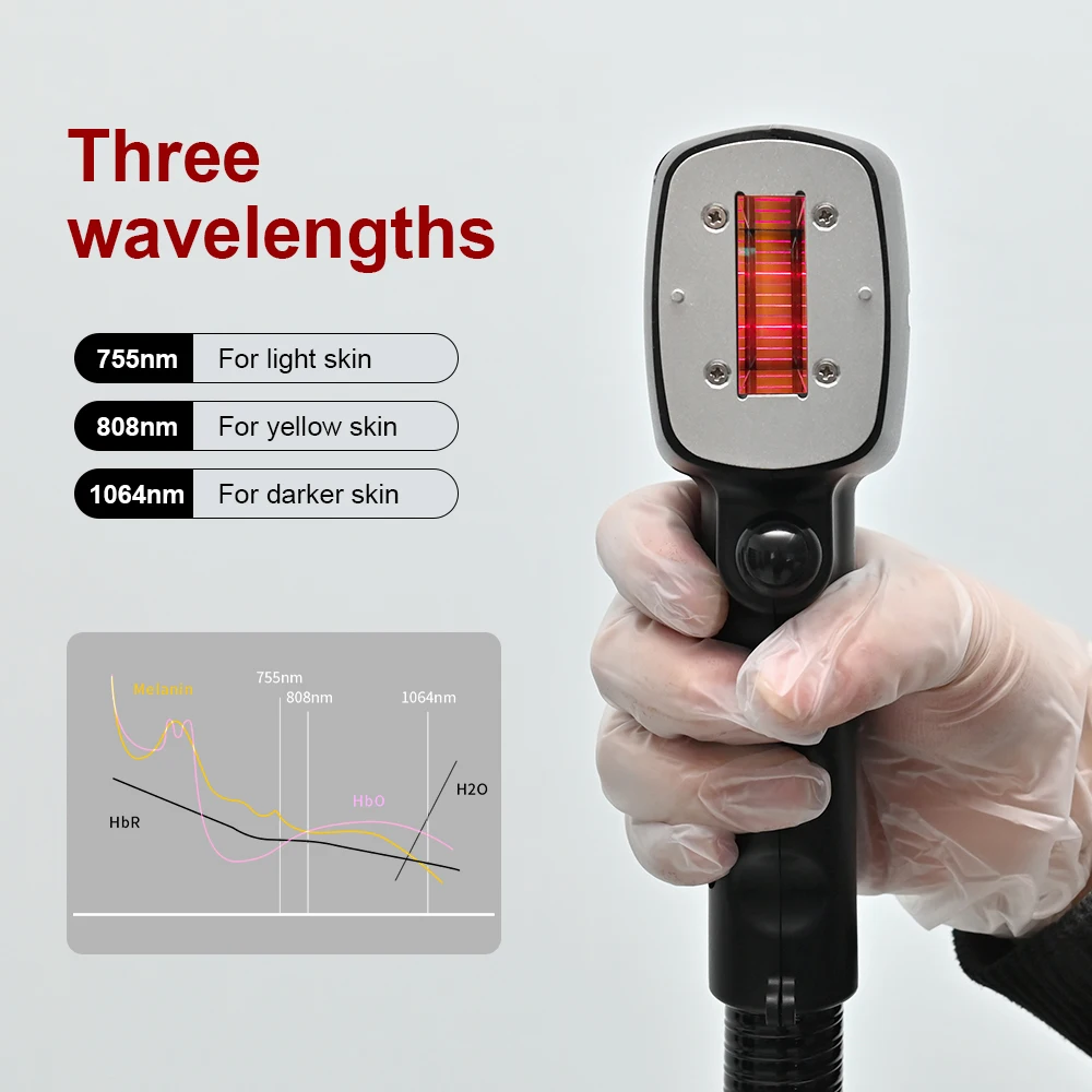 The Cloud era 2023 switchable spot Ice titanium 4K diode laser epilator alexandrite triple laser hair removal machine