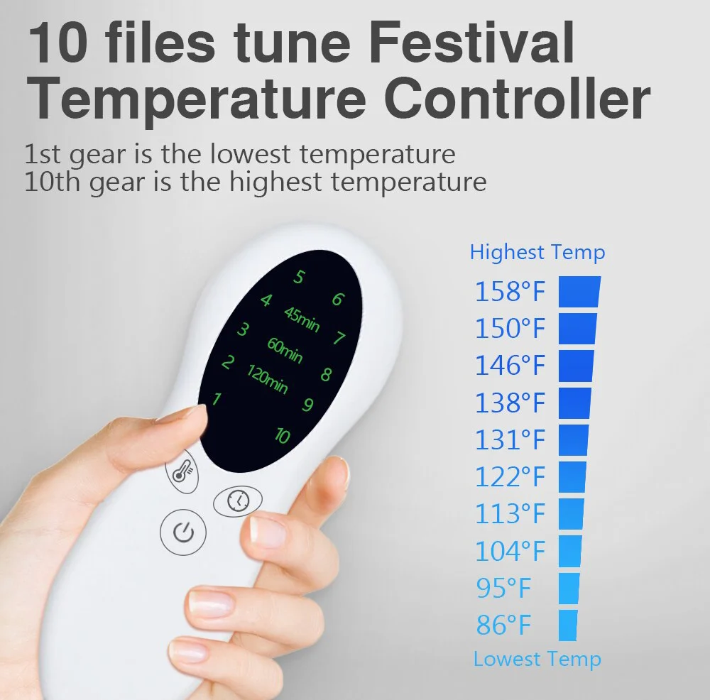 Electric Foot Warmer Heater USB Charging Power Saving Warm Foot Cover Feet Heating Pads for Home Bedroom Sleeping Foot Blanket