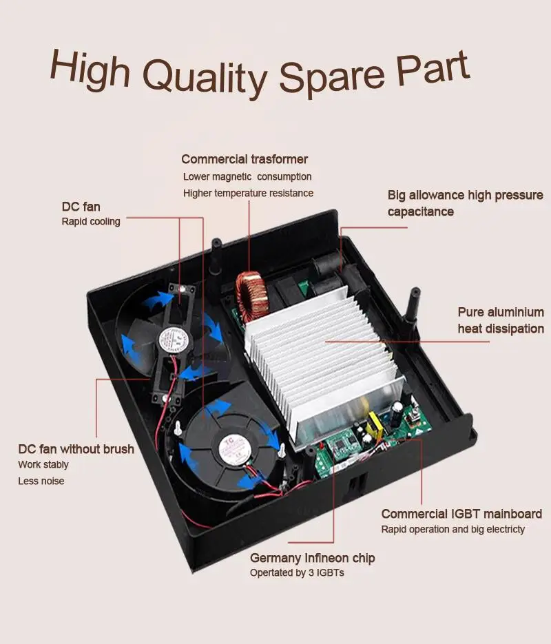 5000W Waterproof Kitchen Appliances Efficient Induction Cooker Commercial