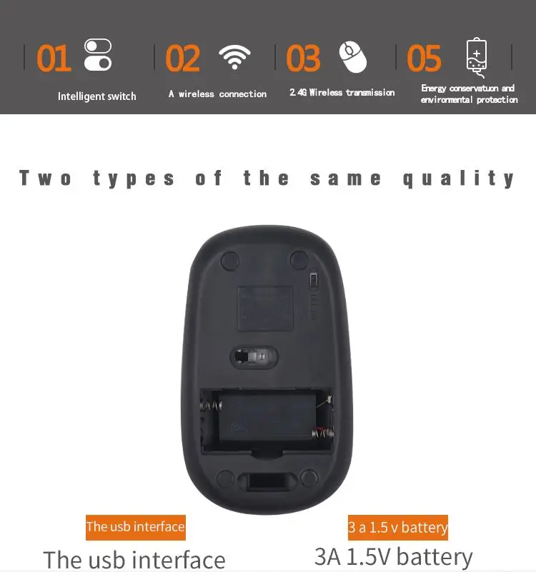 Banda 3500 Cheap USB 2.4Ghz 1600 DPI Adjustable Wireless Mouse Computer Mouse