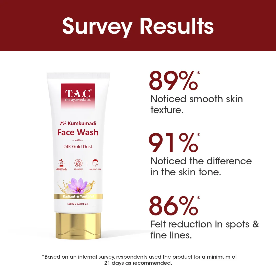 TAC - The Ayurveda Co. 7% Kumkumadi Face Wash for Glowing Skin, with Saffron for Pollution & Dark Spots, 100ml