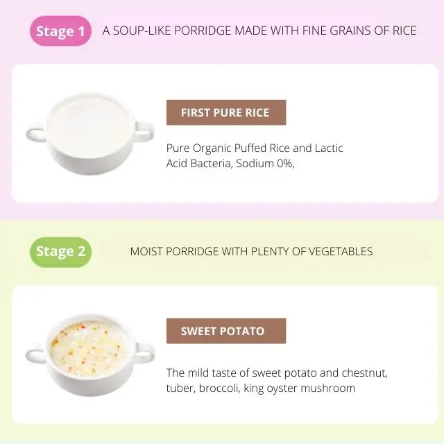 2022 Trending Hot Products Easy Food in 3 minute  Korean beef bone soup & Seaweed Rice porridge For kids