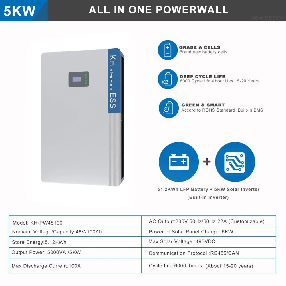 High Quality Power Wall Tesla Powerwall 48V 51.2V 100ah 200ah Energy Storage Li-Ion Lithium Battery