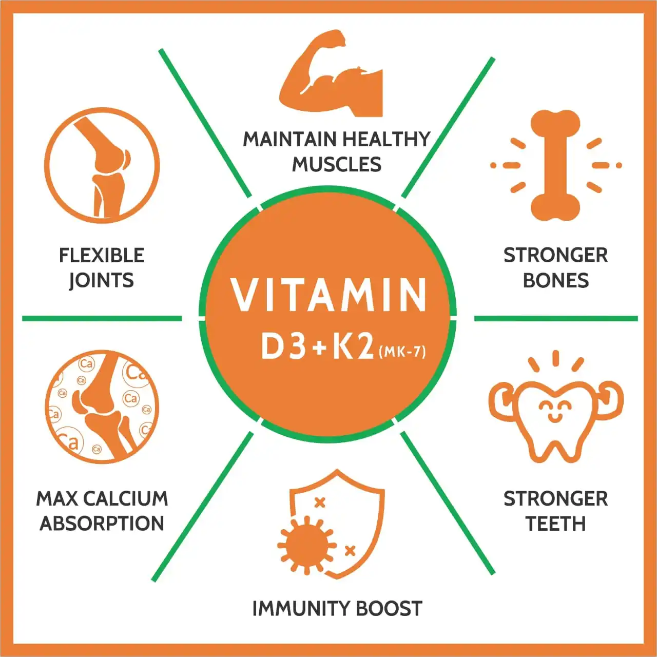 Vitamin D3 K2 MK7 Plant Based Veg Vitamin D3 Tablets Supplements Lichen Source with Vitamin K2 MK7 Menaquinone for better bones