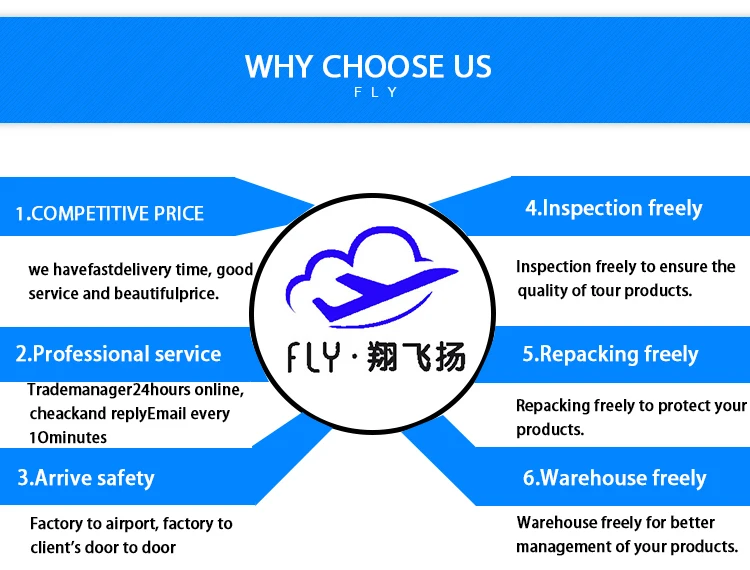 2022 Hot Sale Wholesale Airfreight Cargo Trade Cargo Rates Air Freight China Ningbo Guangzhou To Germany