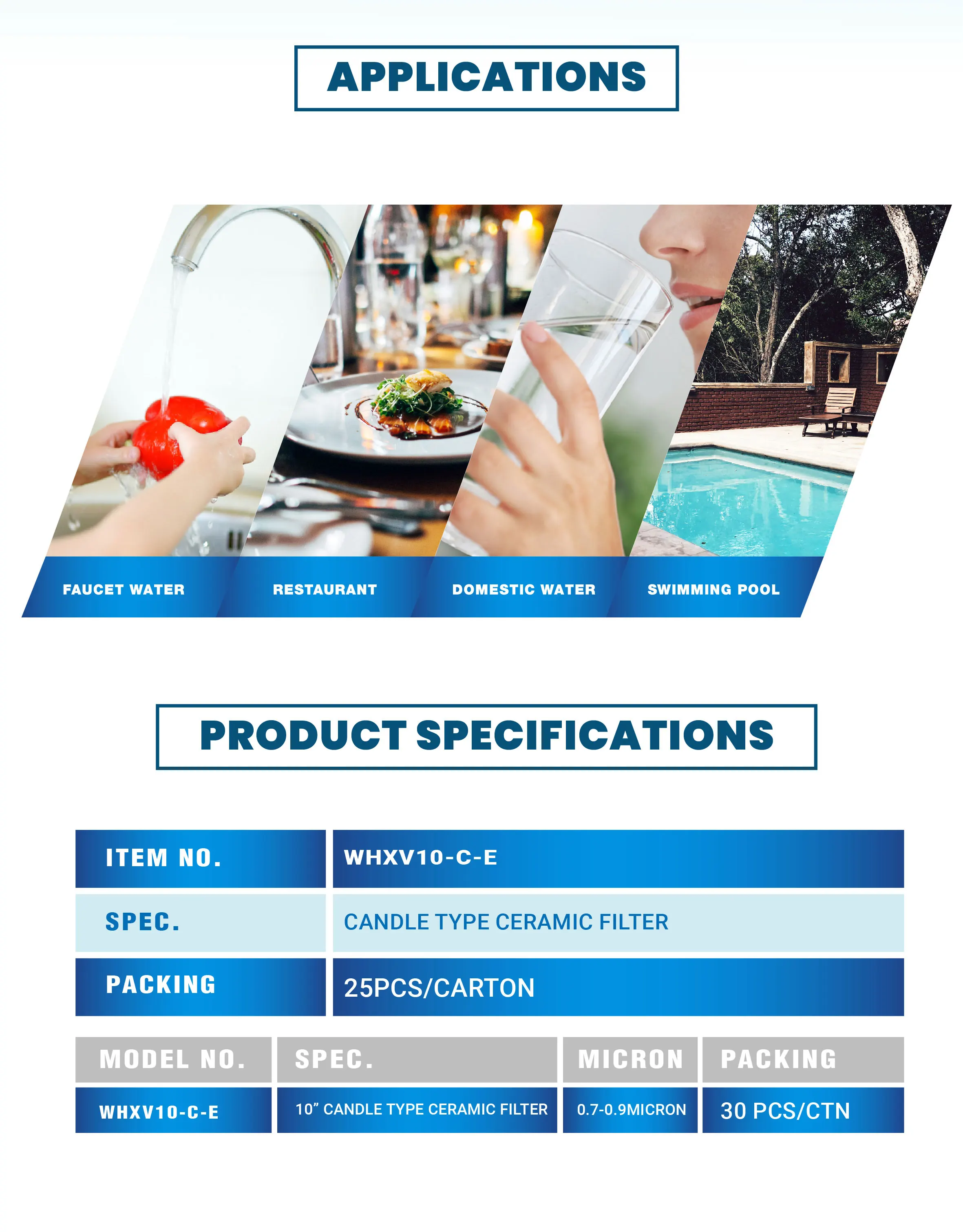 Cartridge Filter 10 Inch