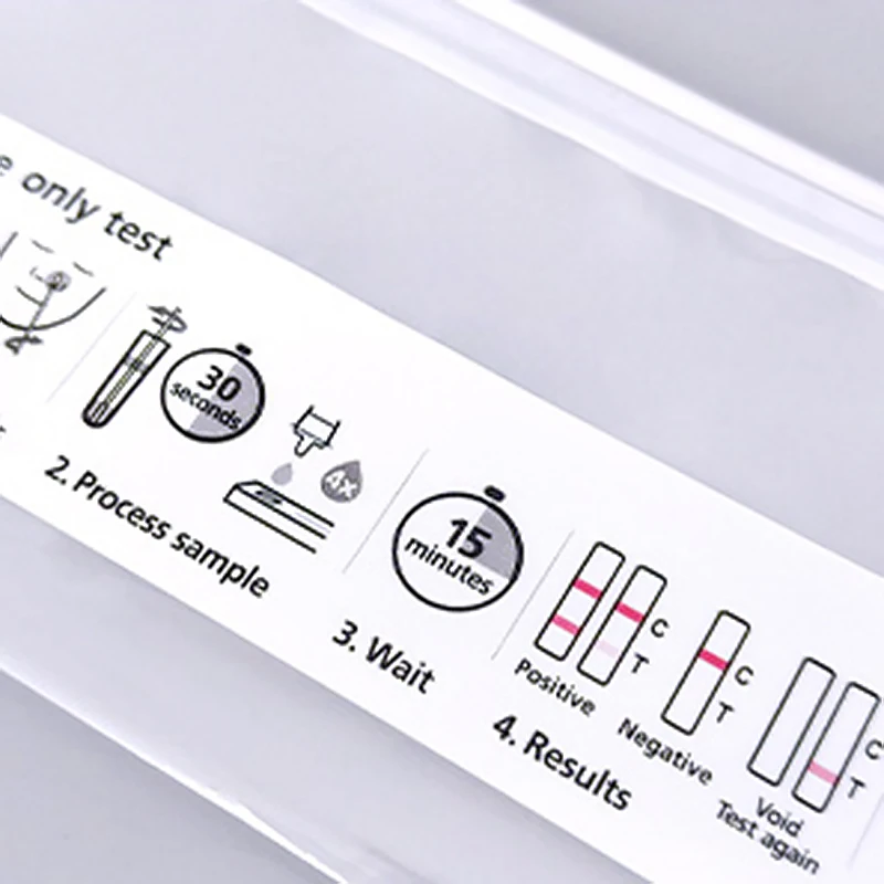 Ruizhuo Makeup Brush Subpackage Zipper Bag Mask Protection Bag Lipstick Hair Clip Storage Plastic Self Sealing Accessories Bag