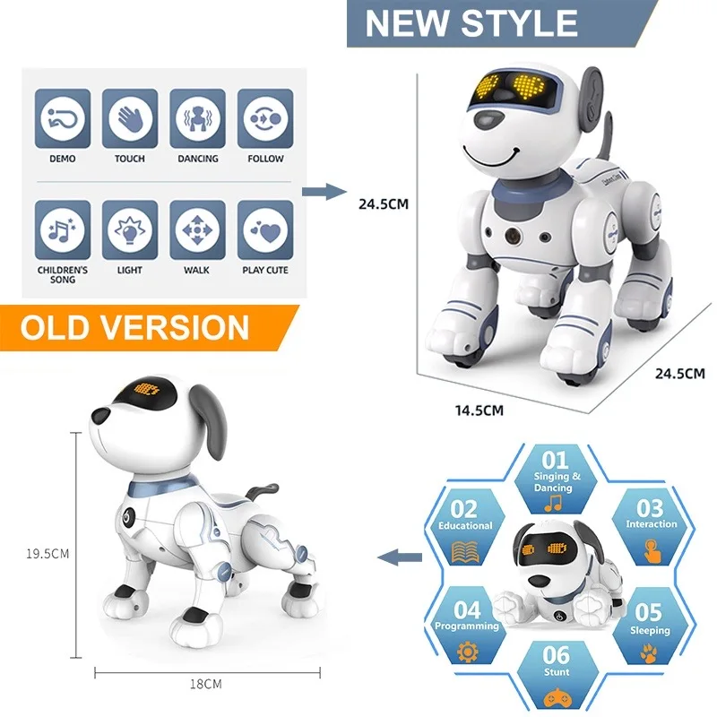 2023 New Robot Dog Toys for Kids, Remote Control Robot Toys, Interactive & Smart Programmable Walking Dancing RC Dog Robot