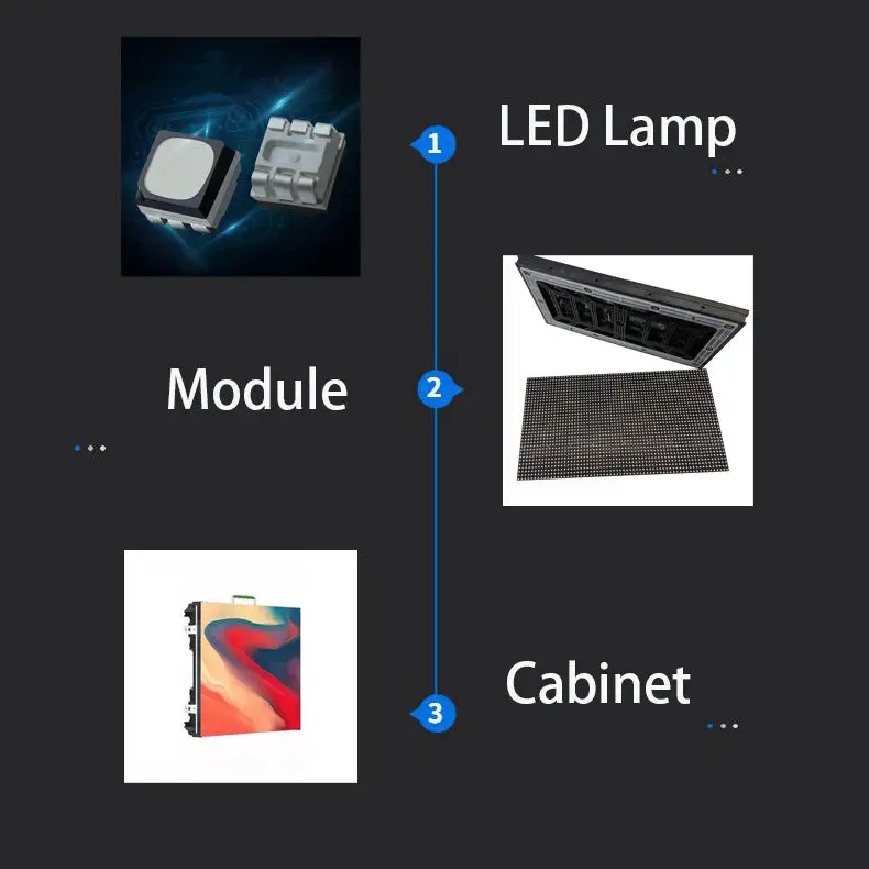 OEM outdoor tv electronic advertising hd ecran geant giant screen display pantalla led exterior led outdoor display