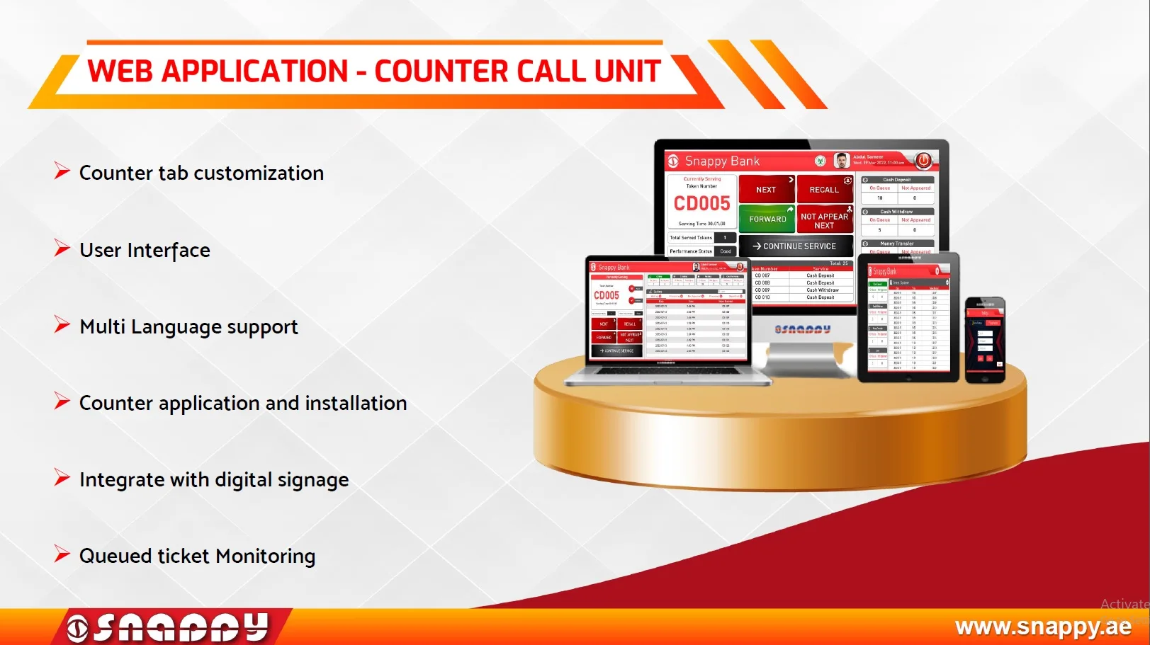 Самая инновационная и умная система управления очередями для больниц банков клиник розничных магазинов. Многоязычный