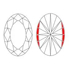 IGI GIA Certified Pure Read CVD Lab Grown VVS Diamond 0.01-5 Carat Brilliant Oval Cut Natural Diamonds Polishing Company India