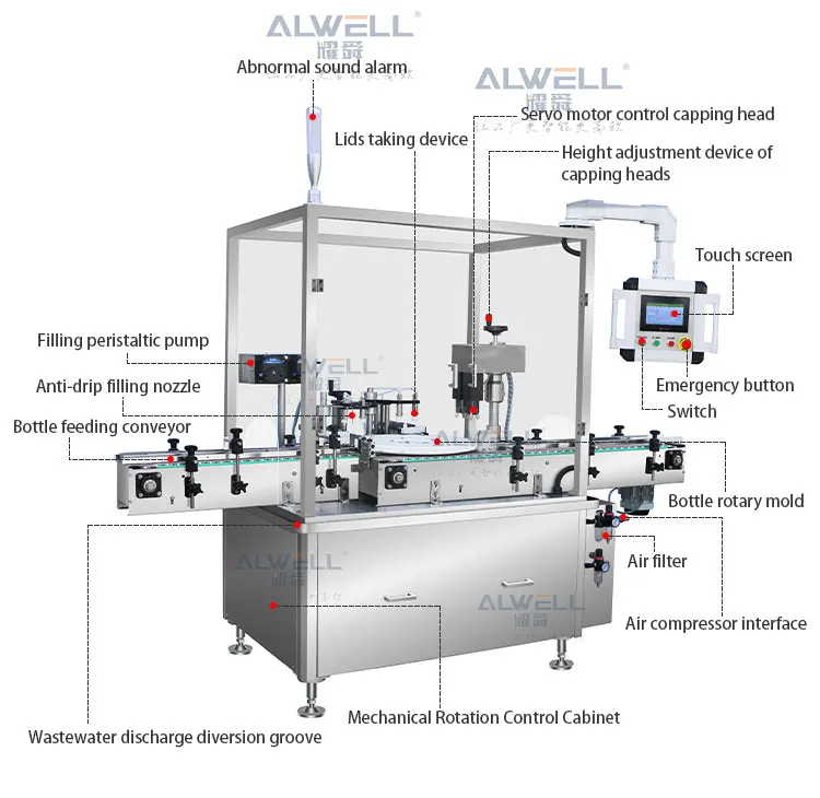 Automatic Industrial Machinery 10Ml Dropper Bottle Liquid Filling Machine Pharmaceutical Eye Drop Filling Machines