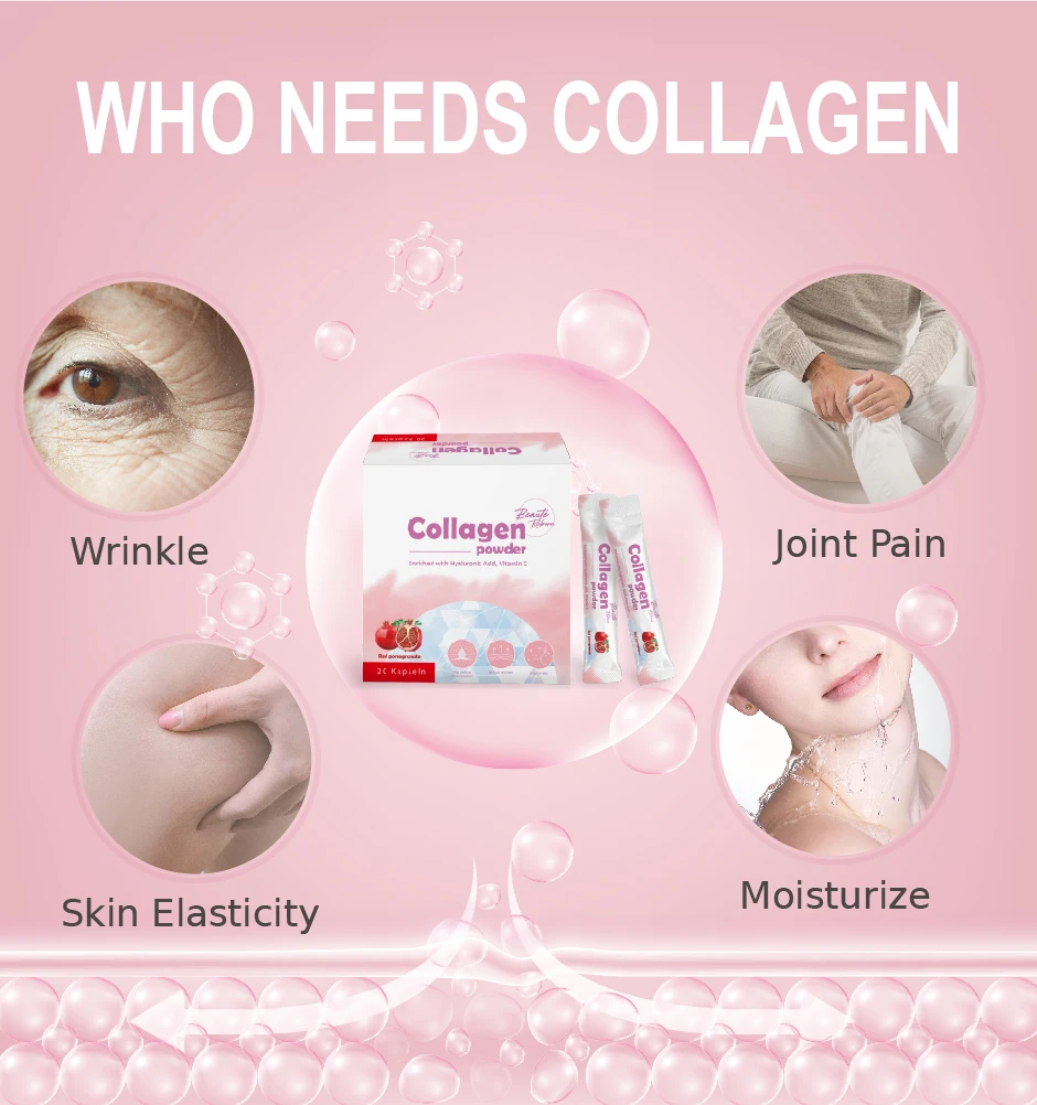 (OEM/ODM) Plant extract & Collagen Powder