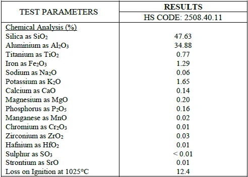 test parameter semi.png