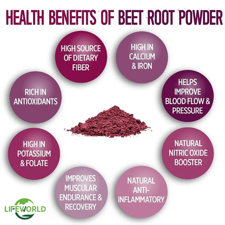 Beet Root Powder Capsules Beetroot Powder Beet Root Capsules Performance Beet Root Capsules