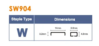 Medical Supplies Electrical Training Kit Suturing for the Practice of Surgical Circumcision Stapler