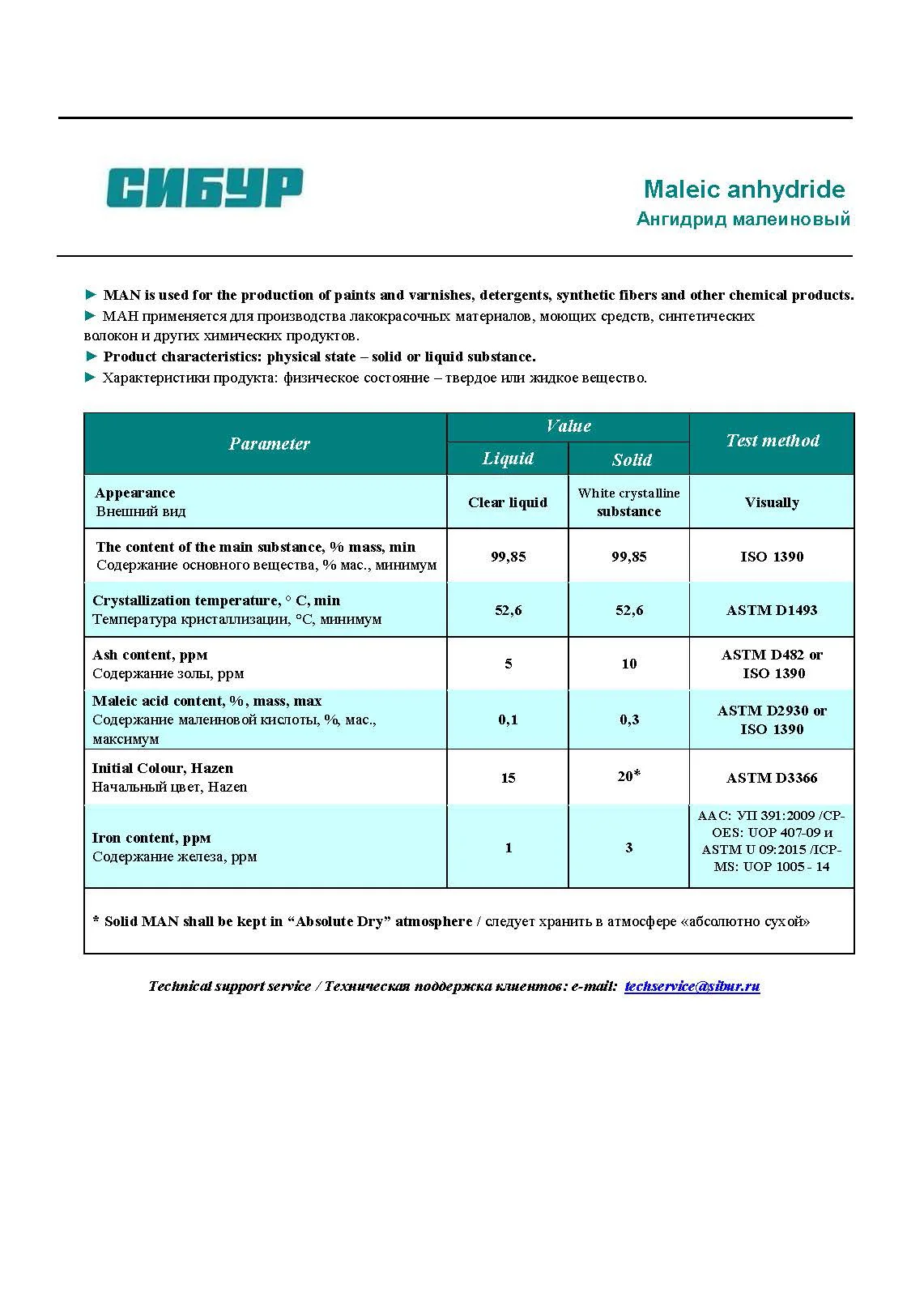 Solid polymer raw materials and chemicals wholesale prices best quality