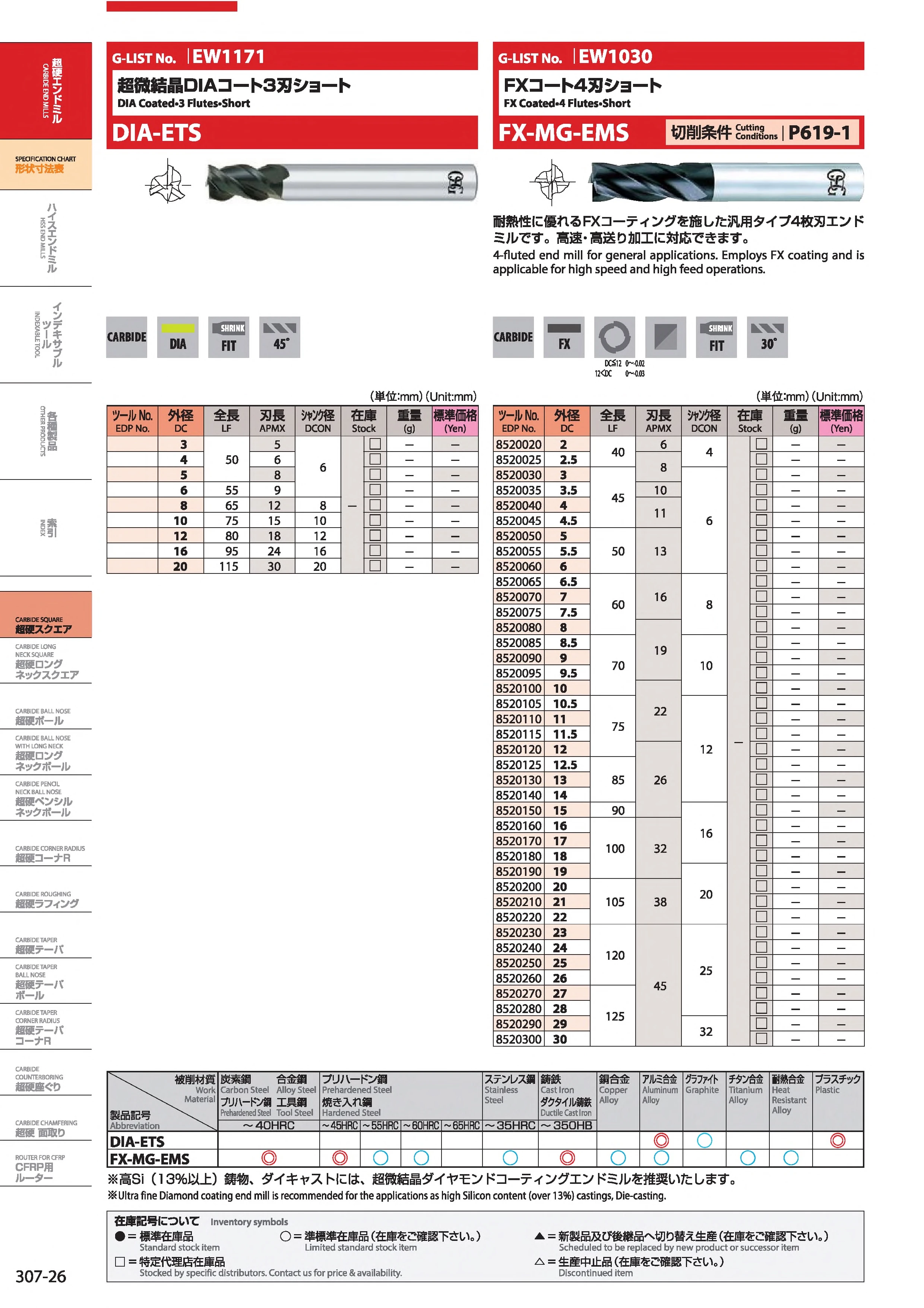 High speed and high feed cutting available Japanese high quality OSG 4 fluted carbide end mill short type for general applicatio