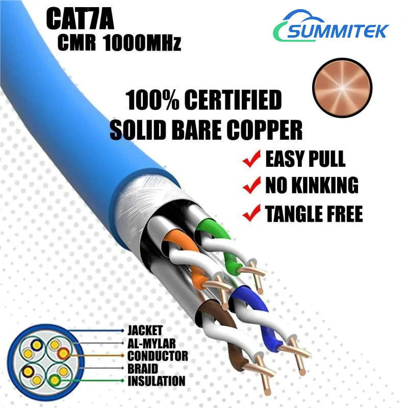 Indoor S/FTP SFTP CAT7A Lan Cable 23AWG 0.57mm Stranded Solid Copper OEM Category7A PVC Jacket CM CMR 4p twist pair 305m 1000ft
