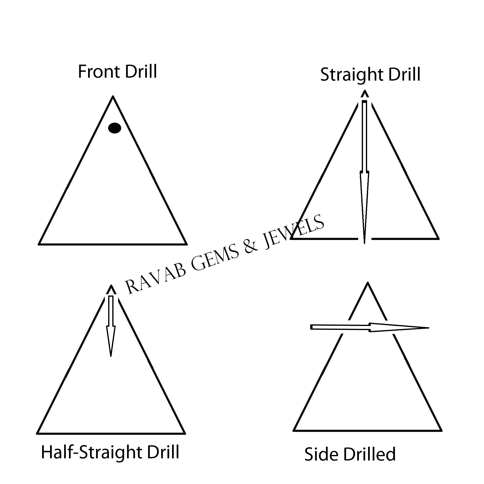 Высококачественная Натуральная Зеленая риолитовая яшма для тропических лесов с обеих сторон плоская форма триллиона свободный драгоценный камень изготовления сережек
