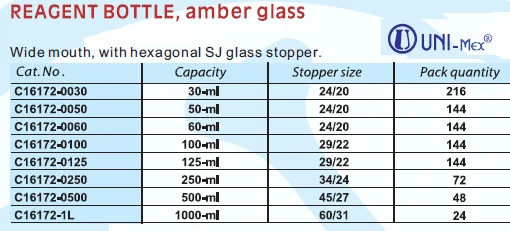 Amber, wide mouth with glass Stopper Reagent Bottle