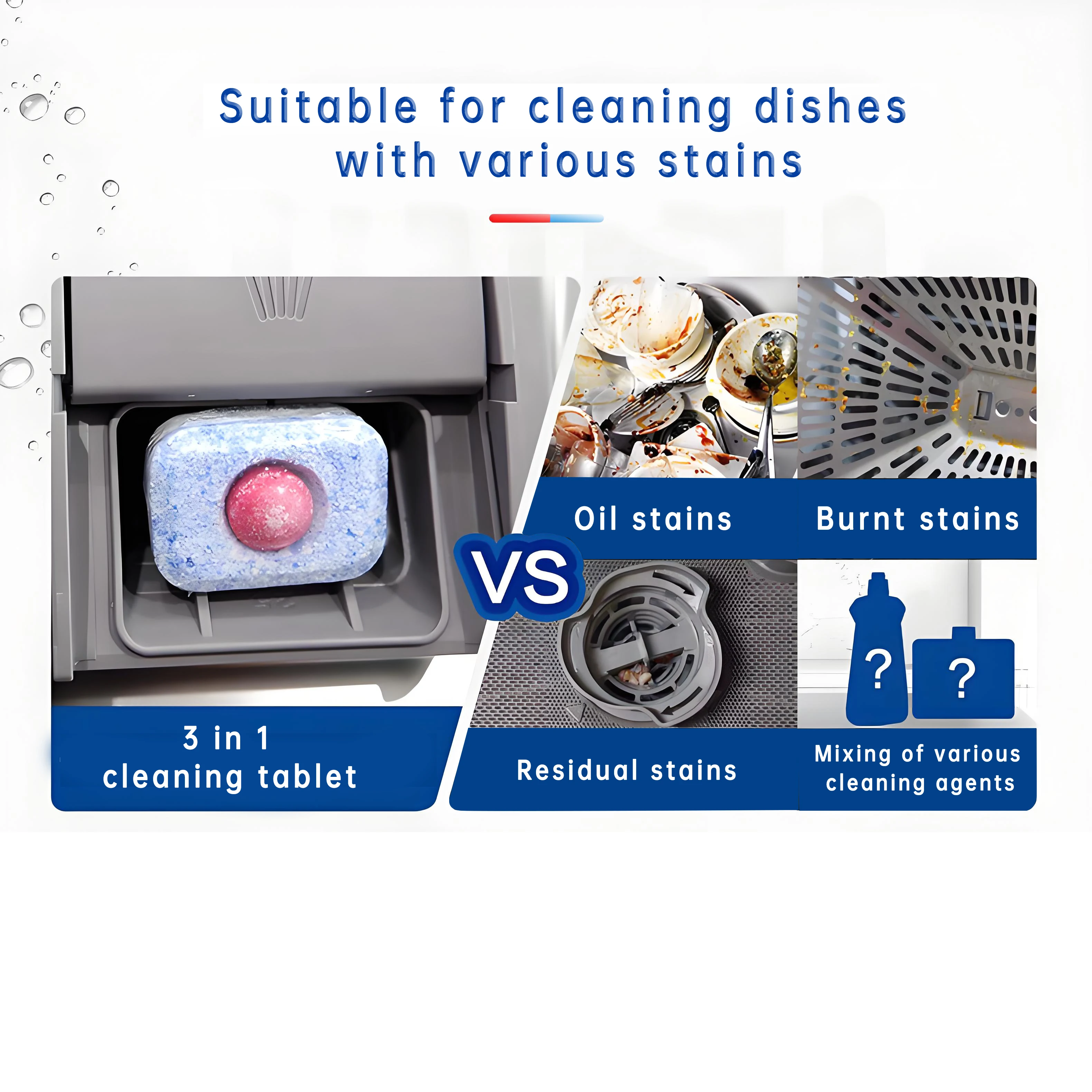 New Eco-Friendly Water Soluble Film All-in-One Dishwashing Tablet for Auto Dishwasher Kitchen Cleaning Tablets