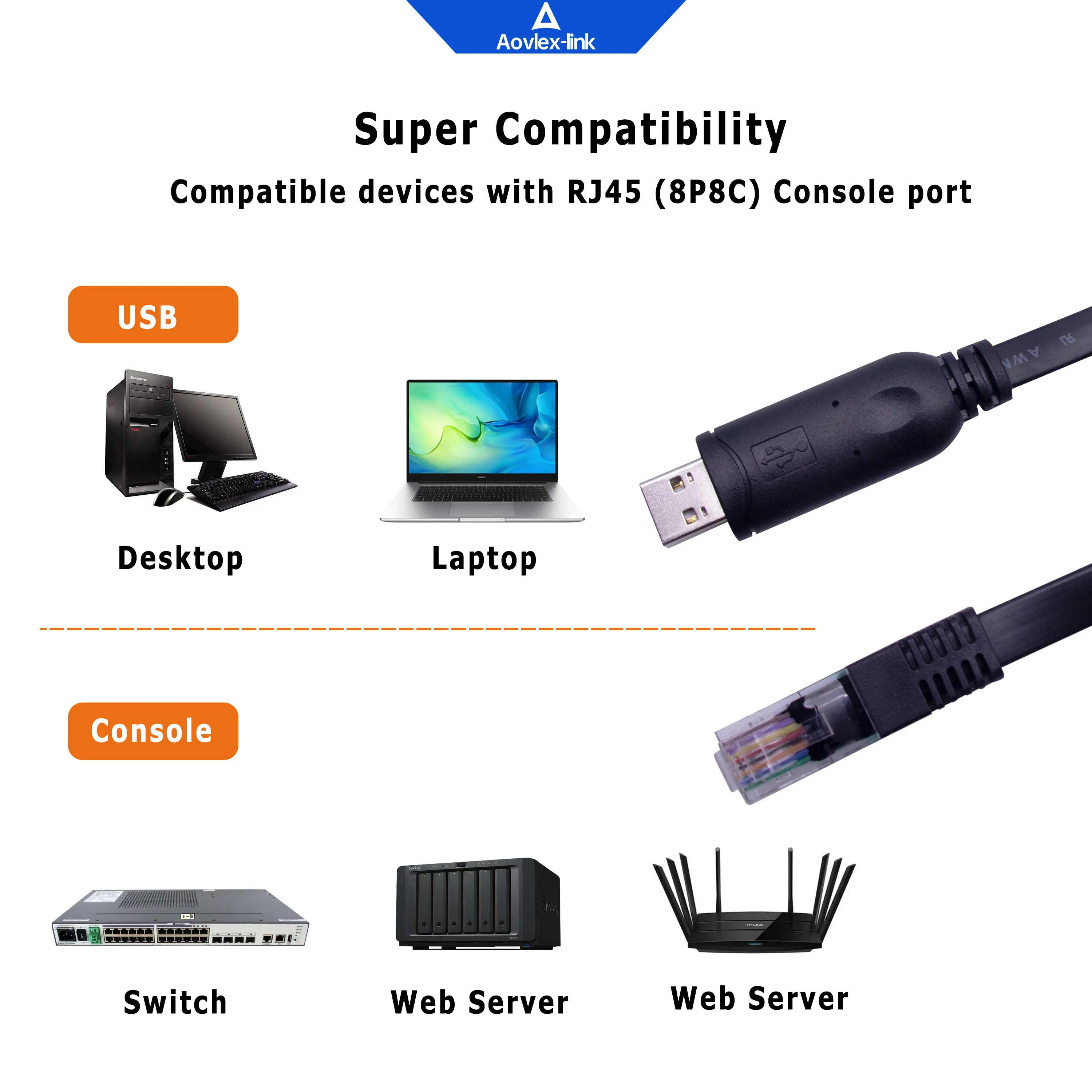 OEM FTDI usb к rj45 адаптерному кабелю usb к маршрутизатору rj45 последовательный консольный кабель