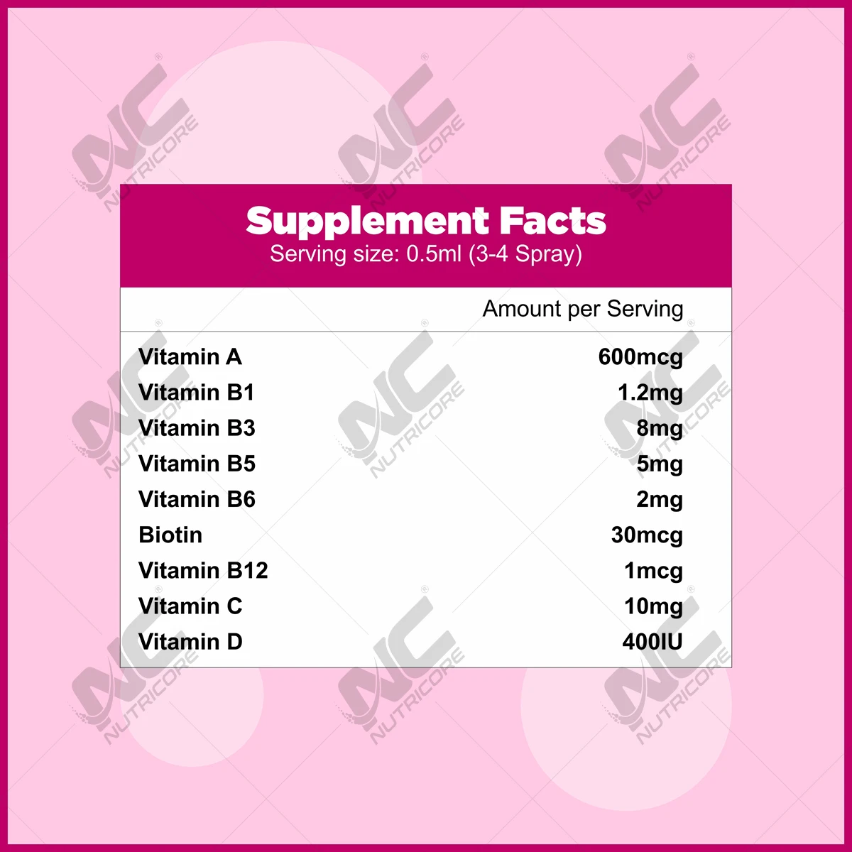 Custom Label Healthcare Supplement Multivitamin Spray for Bulk Purchase