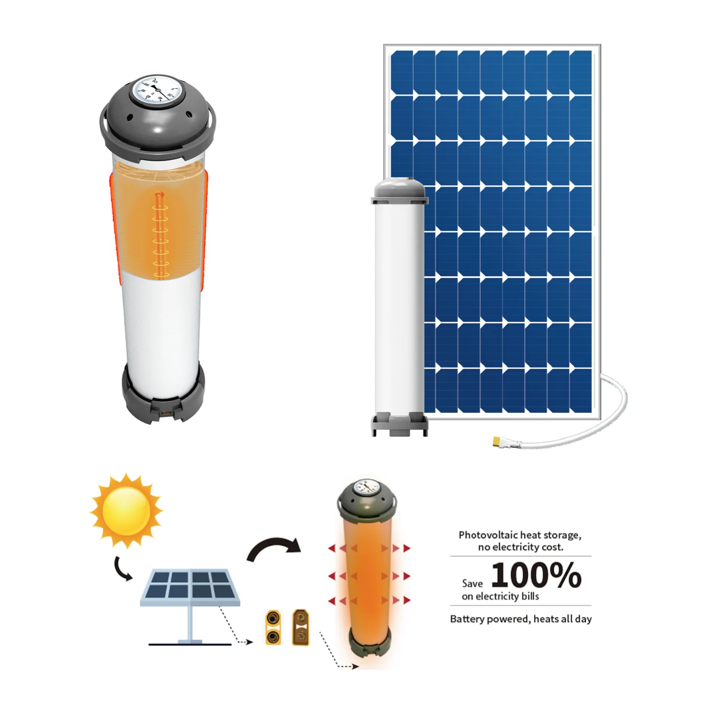 DC Solar Heater Home Heater Appliance Infrared Radiant Heating Mini Portable Heater Solar Powered Heat Exchanger