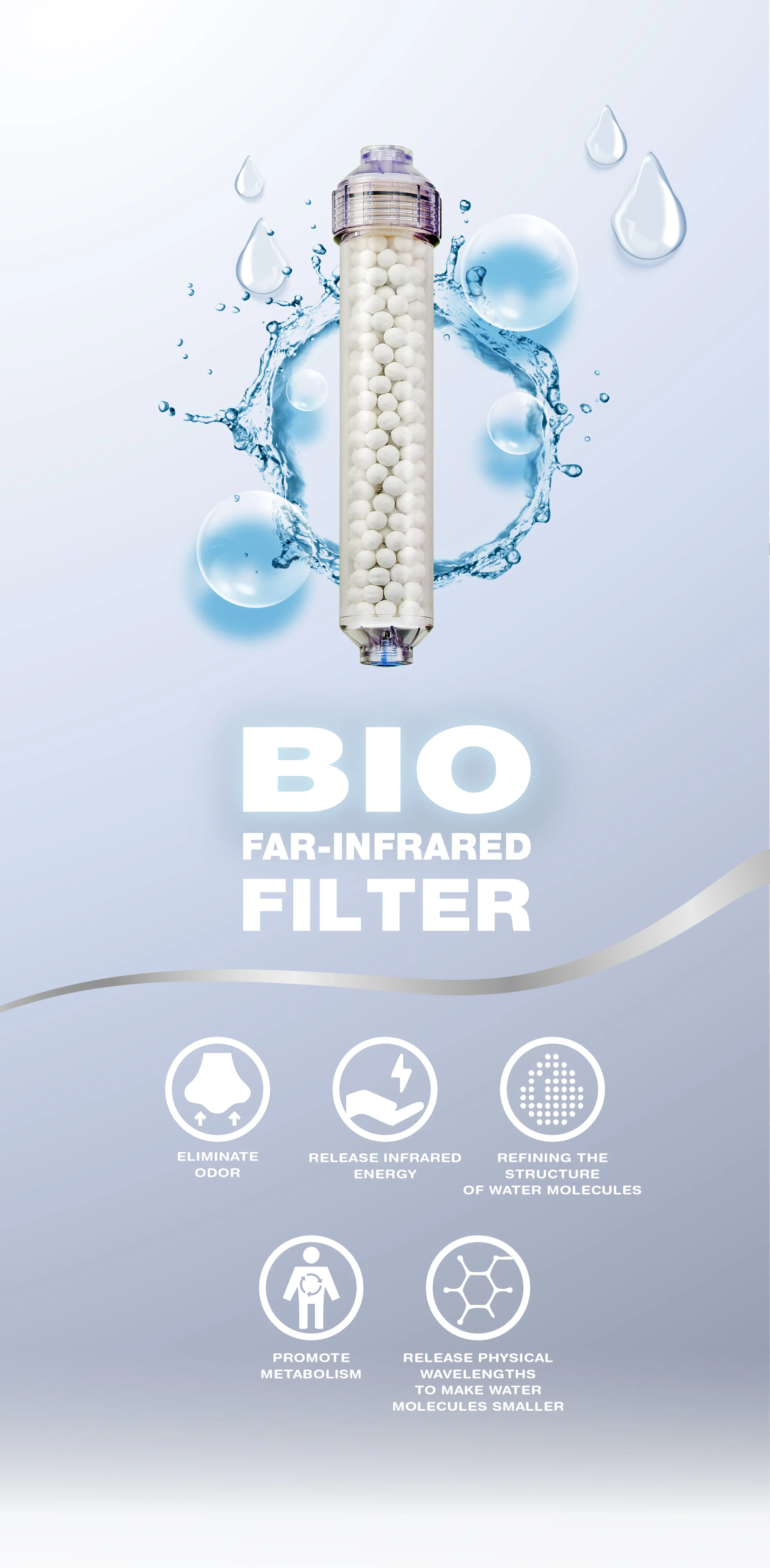 Inline Infrared Ray Filter Cartridge for Household Use