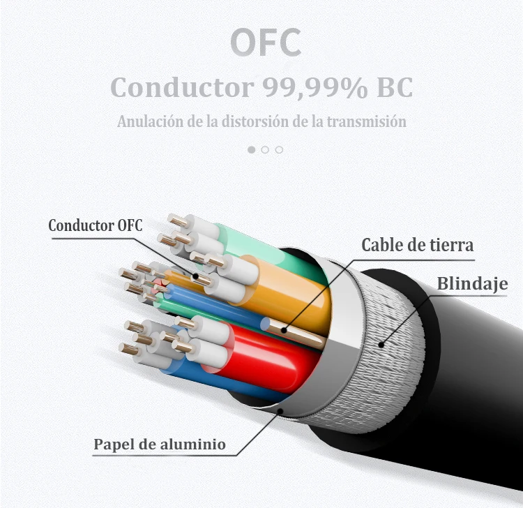 New V2.0 4K HDMI Cable video cables gold plated Male to male HDMI cable 4K for computer accessories