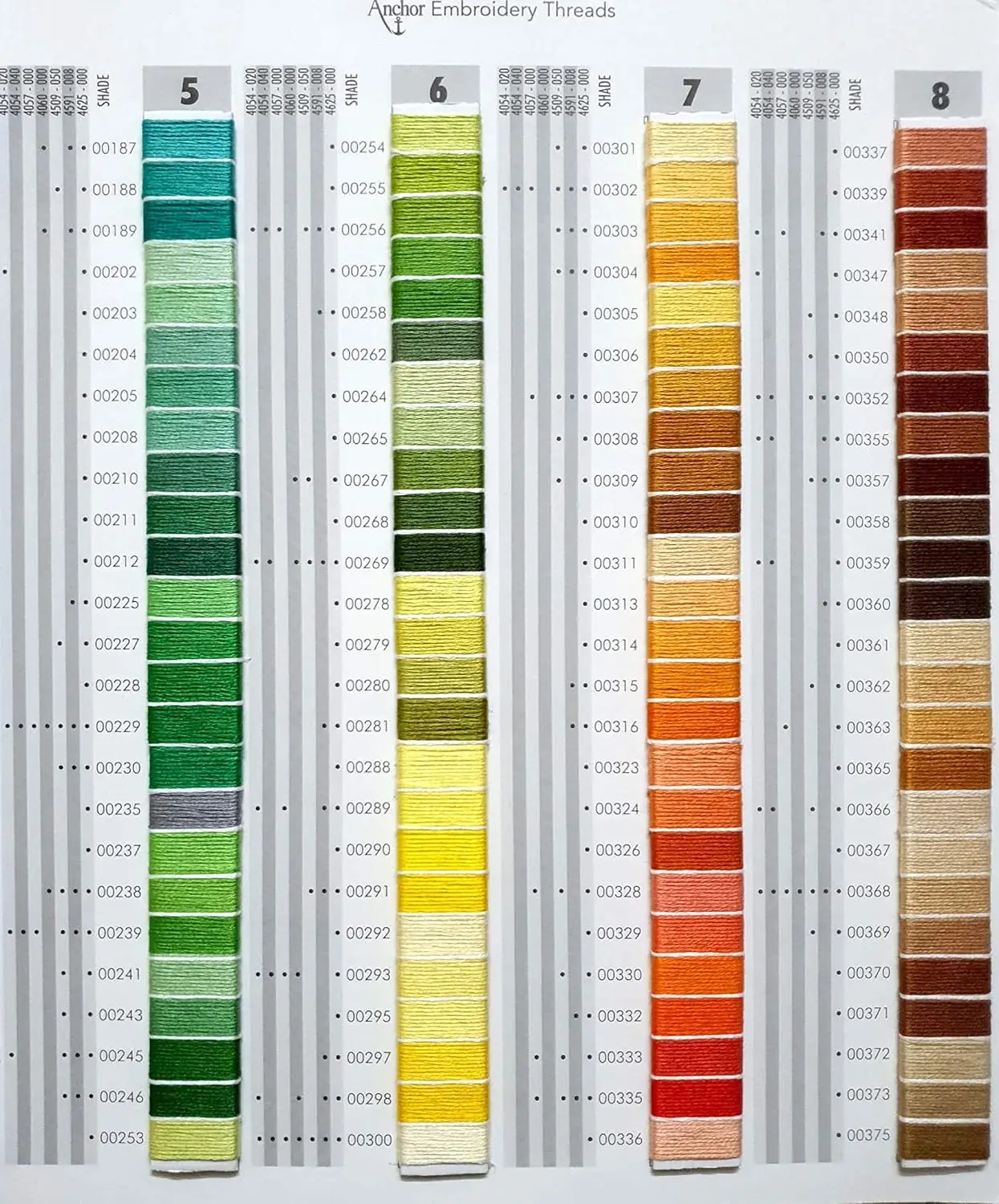 Anchor Cotton Embroidery Thread Shade Card, 1 PC, Cotton Embroidery Threads Shade Card 322 Shades Handcrafted ,  wholesaler
