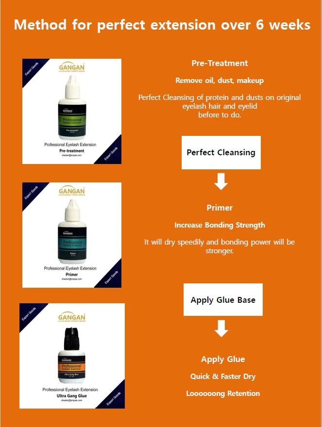 GANGAN gel type remover no odor quick remover softly glue remover cream type vegan