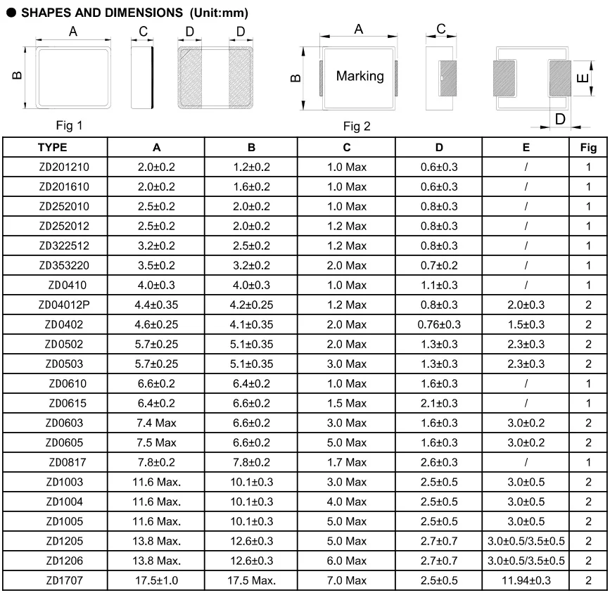 Manufactory Wholesale Molding Power Inductors 0402 100M 4.4*4.2*1.8mm 10uh Mini Small Smd Molding Power Inductor