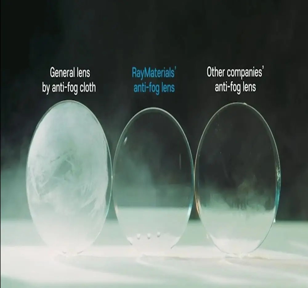 (RayMaterials) 1,56 KN55 противотуманные линзы 1. Линзы с полупостоянным покрытием, прочные легко чистимые материалы, сделанные в Корее, Котра