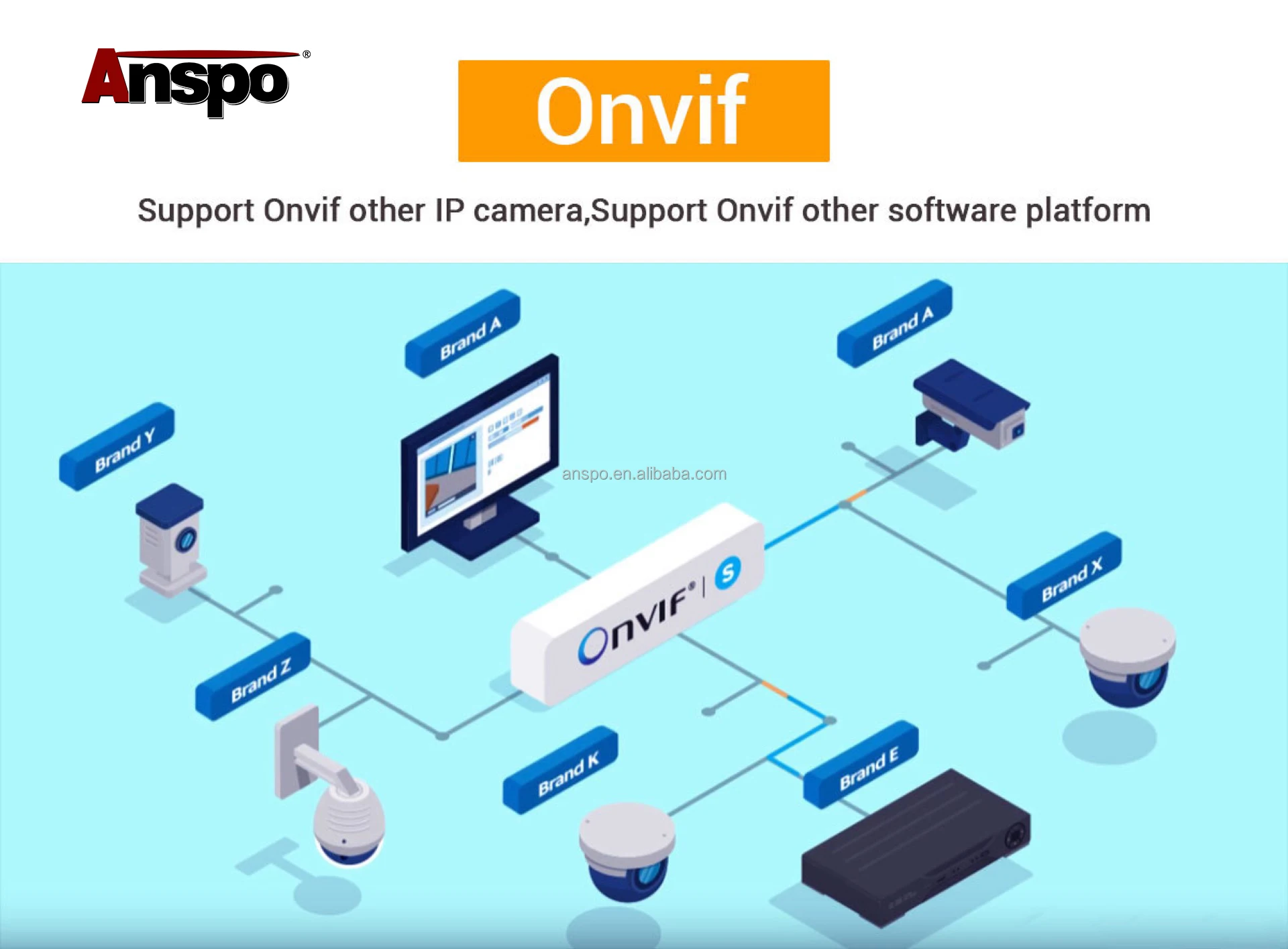 H.265+ 16CH POE NVR IP NETWORK POE Video Recorder  up to 8TB HDD XMEYE P2P CCTV CAMERA