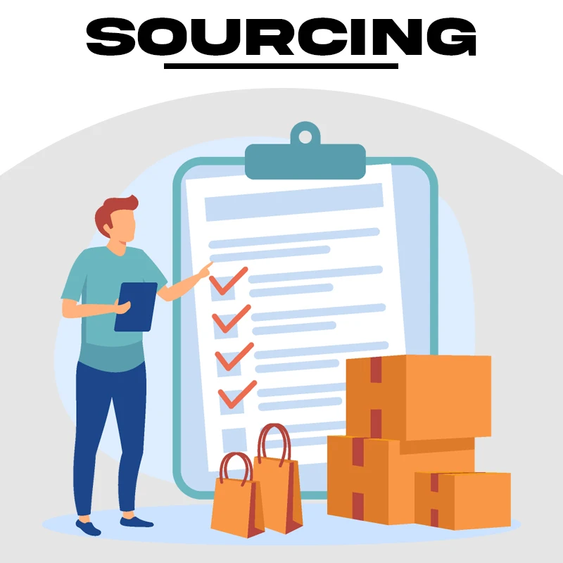 dropshipping France shopify dropshipping agent items to dropship