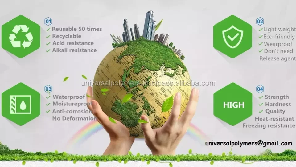 Самая низкая цена высокое качество легкий Утяжеленный бетон строительные формы плиты Рабочая форма (1220x2440x18 мм)