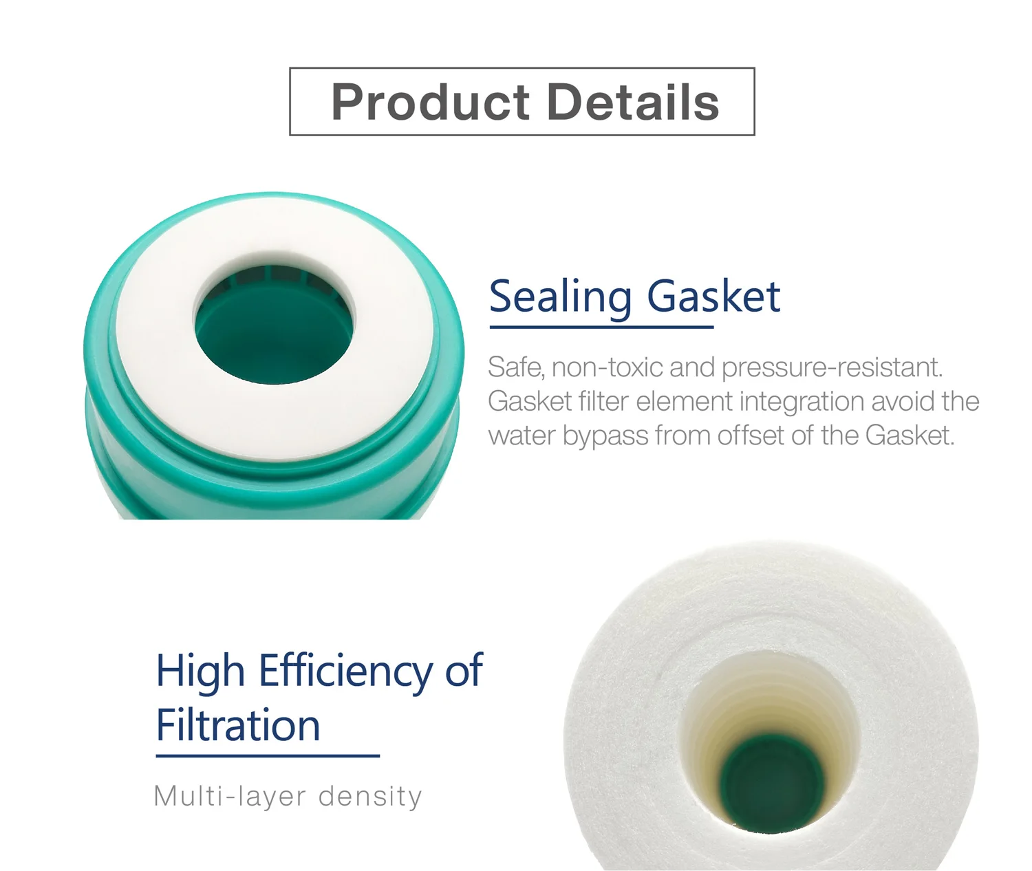 ro filter cartridge