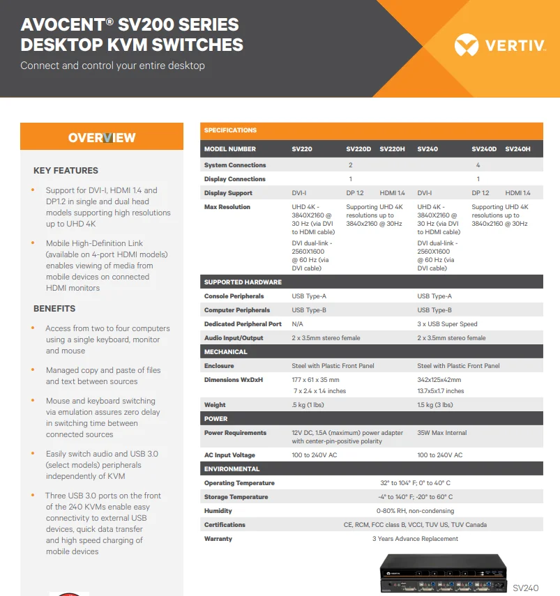 VERTIV Avocent SV200 Series Desktop KVM Switch supports small home office (SOHO)
