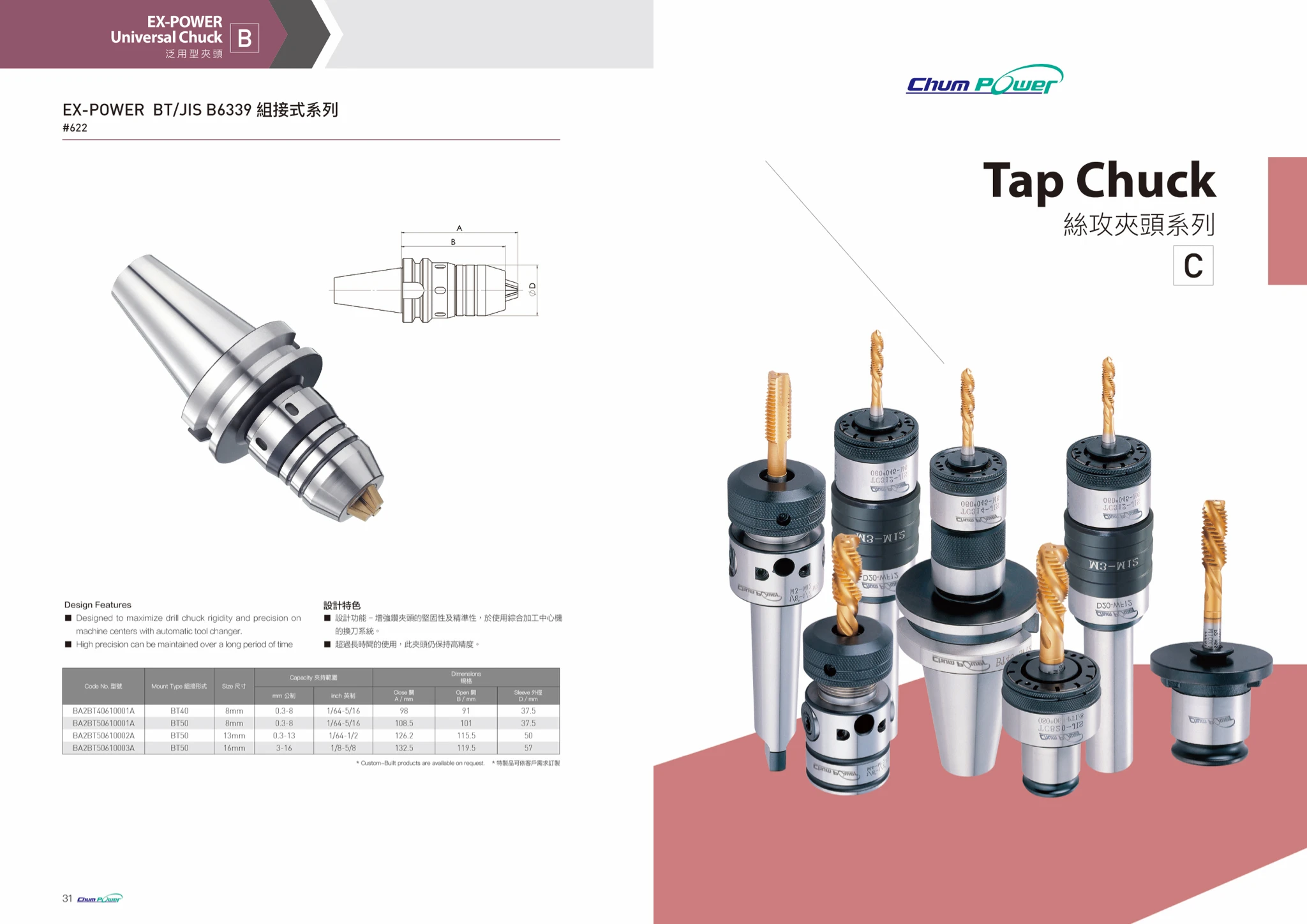 Best Price CHUMPOWER Ex-Power BT40 13 MM Drill Chuck Set