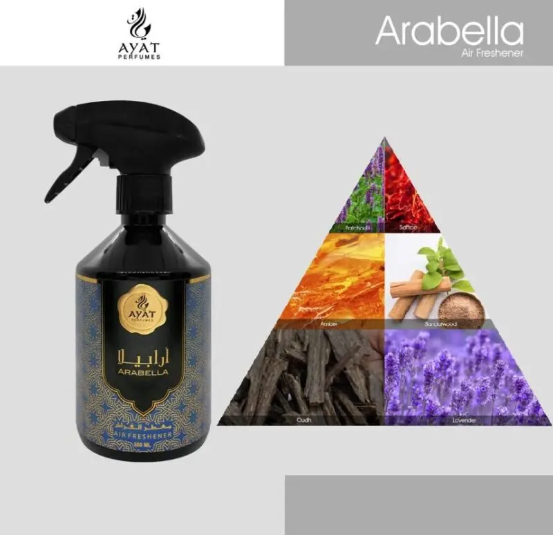 Home Perfume ARABELLA 500ml by Ayat Perfumes home Room refresher Spray Scented Mist For Home, Car, Interior